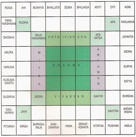 Shilparatna - JungleKey.in Image