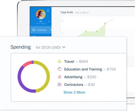 Image result for Project Cost Management Software