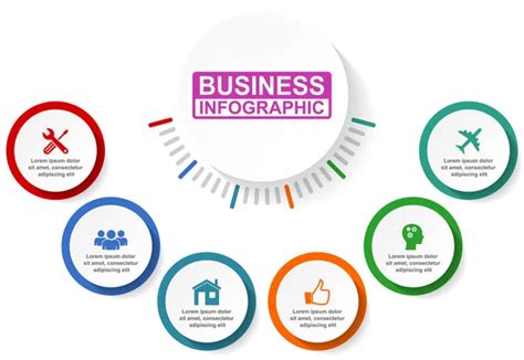 Business Model Infographic 的图像结果