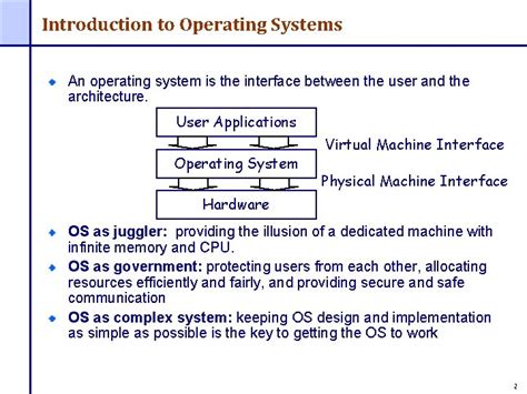 Basic Operating Systems Set Up 的图像结果