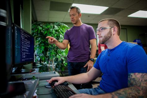 Custom Web Programming 的图像结果