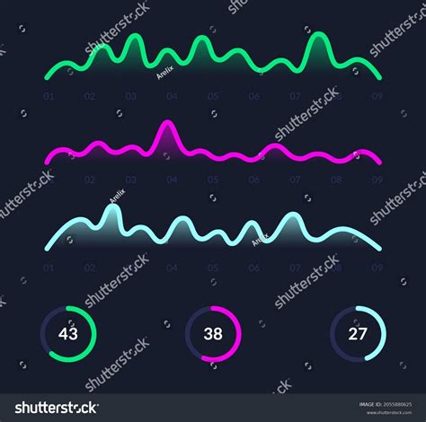 Chart UI 的图像结果
