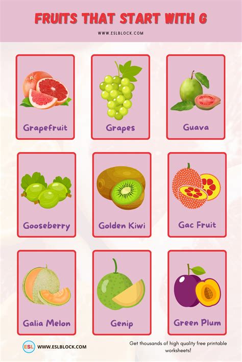Fruits that start with G - English as a Second Language