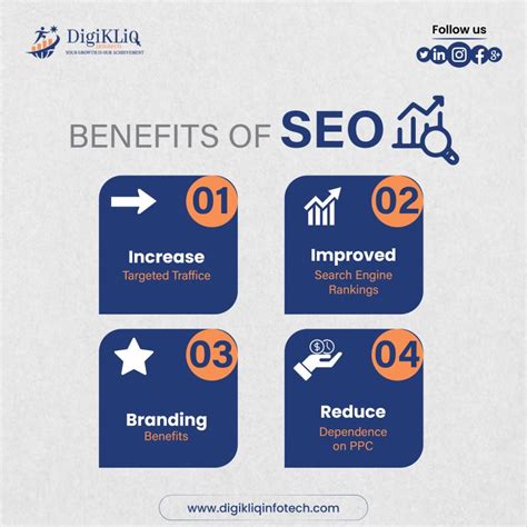 Image result for SEO by Digiskill Full Tutorial