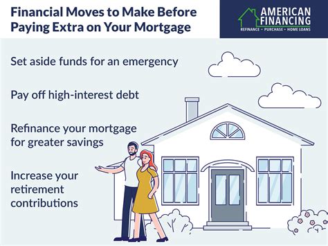 How to Crush Your Mortgage Faster with Principal-Only Payments
