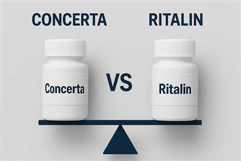 Concerta vs Ritalin: Which ADHD Medication Lasts Longer and Works ...