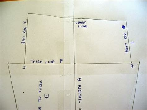 Image result for Knock Off Pattern Making