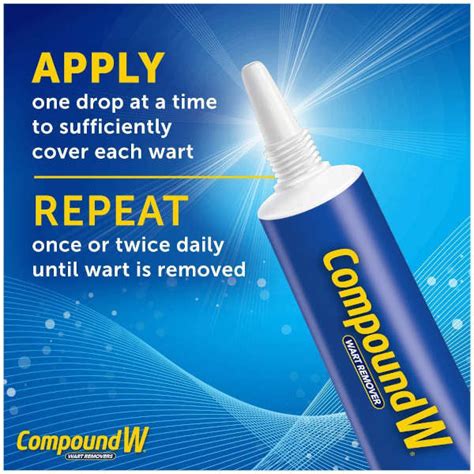 Image result for How Does Compound W Work