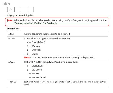 Image result for Warning JavaScript Window