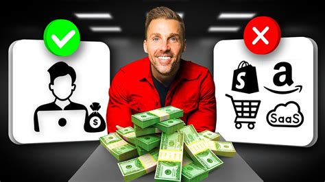 Best Images for an Online Business 的图像结果