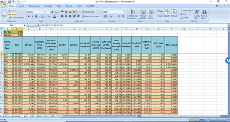 Image result for FIFO Method CSEC