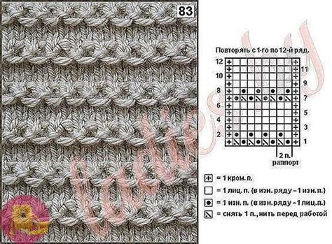 Image result for M1 Knitting Patterns
