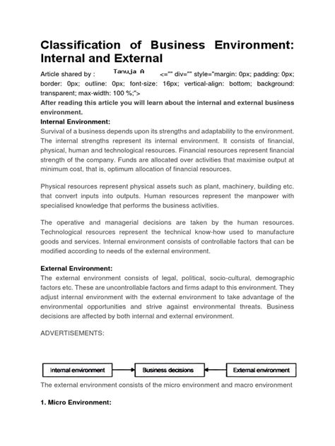 Image result for Types of Business Environment