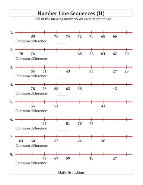 Comparing Numbers On A Number Line Worksheet - Printable Calendars AT A ...