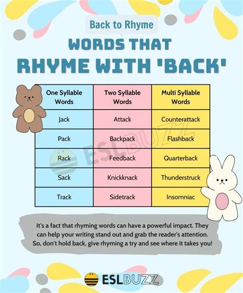 Crack the Code: Mastering English Words that Rhyme with Back - ESLBUZZ