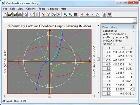 Image result for Math Grapher