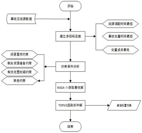 汉阴农商银行关于优化企业银行结算账户服务的公告_开户