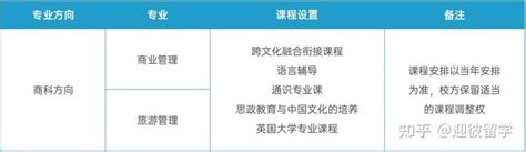 2020年杭州电子科技大学本科招生报考指南_技校招生