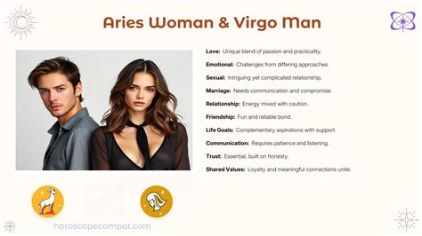 Aries Woman and Virgo Man Compatibility - Compatibility