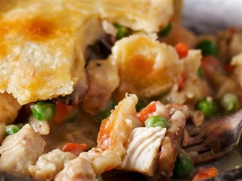 Image result for Chicken Production Process