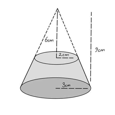 Image result for Rectangular Frustum Volume
