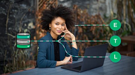 Image result for Automate File Transfer