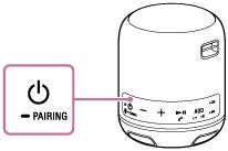 SRS-XB12 | Helpgids | Koppelen en verbinding maken met BLUETOOTH®-apparaten