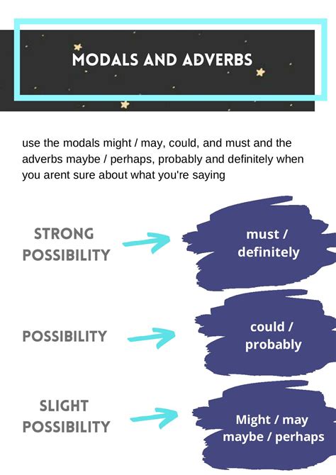 Calaméo - Partciples As Adjetives (1)