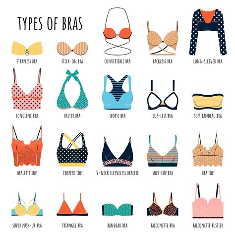 Premium Vector | Types of bras Big vector set of colorful lingerie