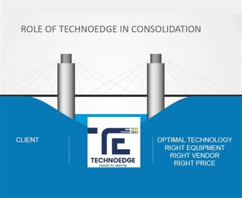 Project Consolidation | Technoedge