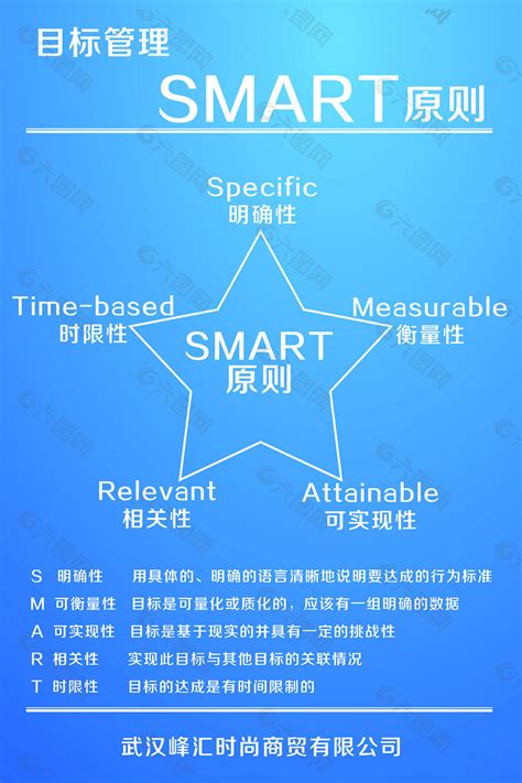 目标管理smart原则动态PPT模板下载_熊猫办公