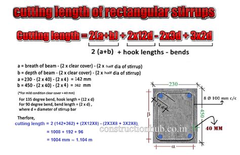 How to calculate cutting length of rectangular stirrups | स्टिरप्स की ...