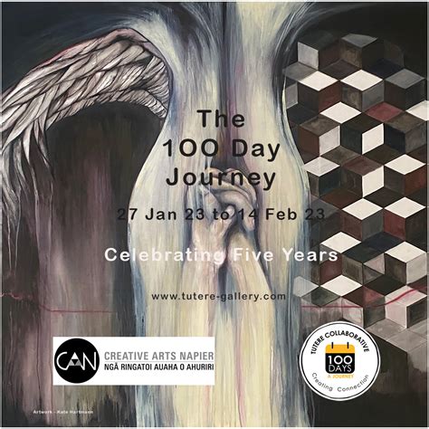 100 Days 2020 的图像结果