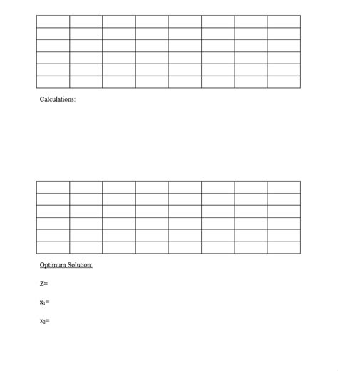 Image result for Simplex Method Questions