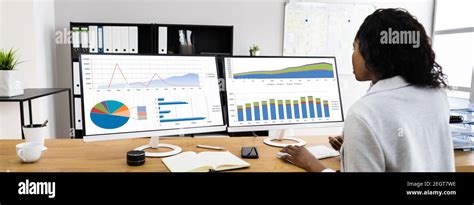 Business Computer Analysis 的图像结果