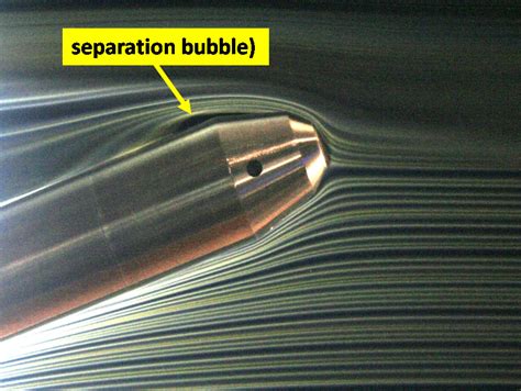 Image result for Air Flow Visualization Smoke Test