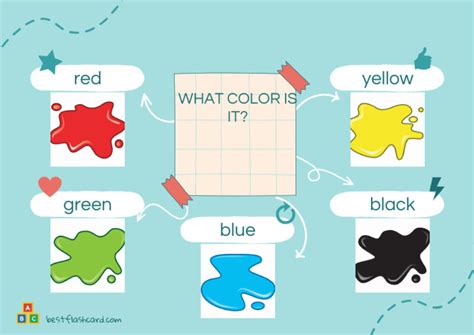 Color Activity Mind Map 的图像结果