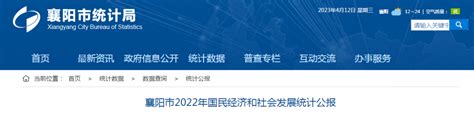2022年襄阳市进出口总额371.5亿元，比上年增长31.2%_襄阳外贸_聚汇数据