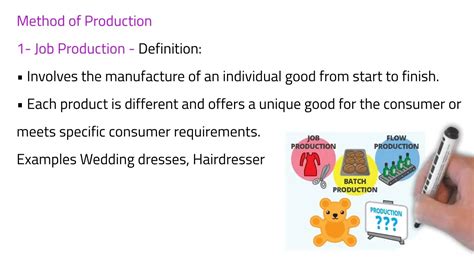 Image result for Flow Production Examples