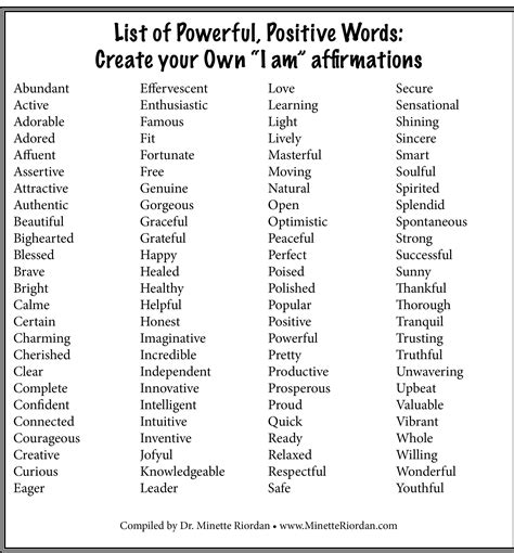 Printable Words Of Affirmation