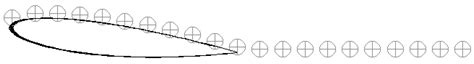 Investigation of Cavitation Noise in Cavitating Flows around an ...