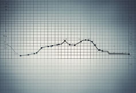 Image result for Limit of a Function Symbol