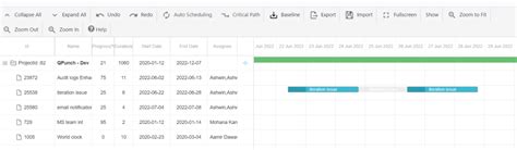 Image result for MS Project How to Split a Task