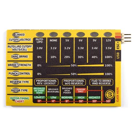 Image result for Castle Link Programming