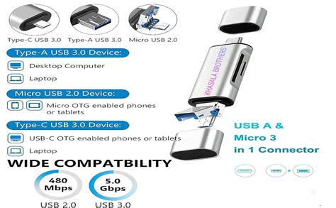 3-in-1 USB 3.0 Card Reader - USB C, Micro USB, SD, SDXC, SDHC Memory ...