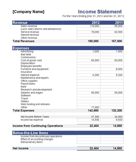 Image result for SME Income Statement Sample Excel