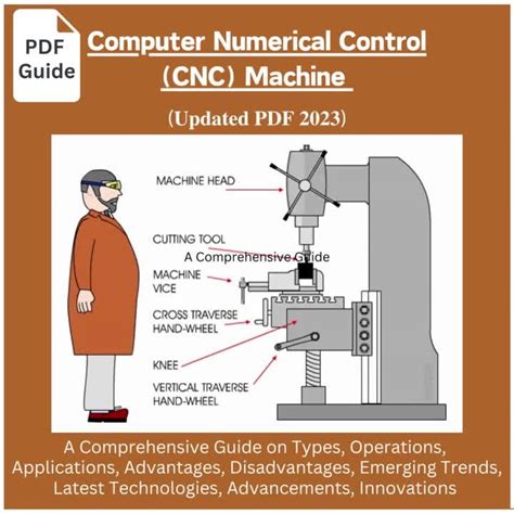Computer Control Machine 的图像结果