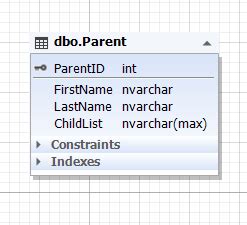 Simple Database Design Examples 的图像结果