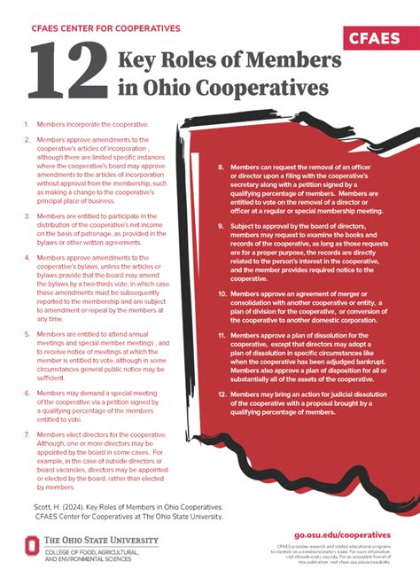 Co-operative Purpose Depiction 的图像结果