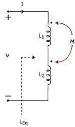 Coupled Circuits - GATE Notes and Videos for Electrical Engineering ...